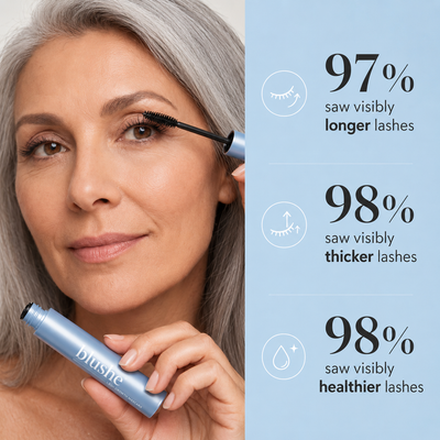 BLUSHE Revive™ Lash Serum Mascara