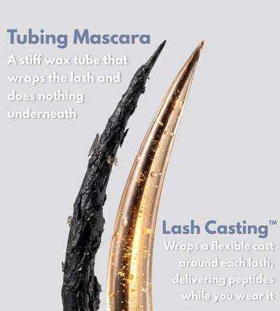 BLUSHE Revive™ 2-in-1 Lash Serum Mascara