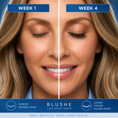 BLUSHE Grow™ Eyelash Serum